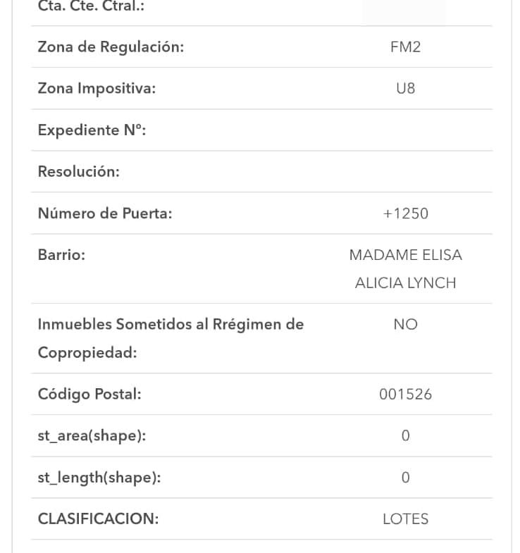 Venta de Terreno Zona Mburukuya – Carmelitas