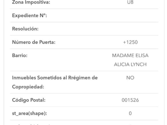 Venta de Terreno Zona Mburukuya – Carmelitas
