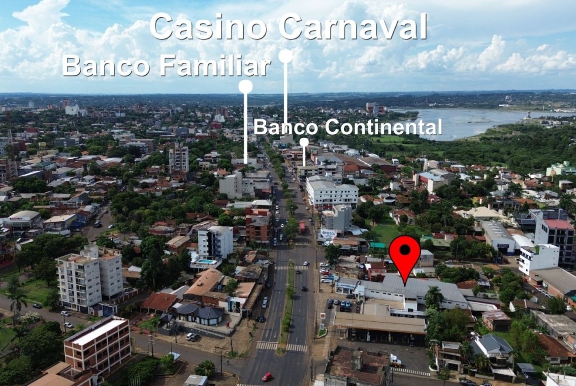 Locales comerciales ubicados sobre la Avda. Irrazábal – Encarnación