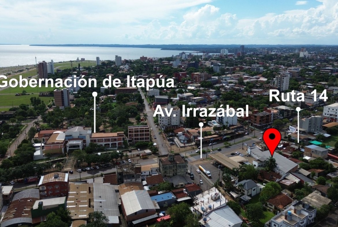 Locales comerciales ubicados sobre la Avda. Irrazábal – Encarnación