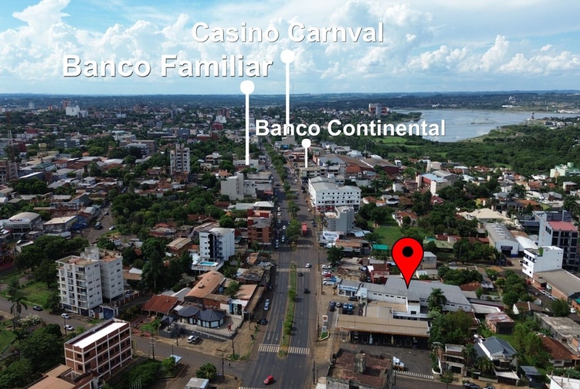 Locales comerciales ubicados sobre la Avda. Irrazábal – Encarnación